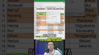 Pakai VLOOKUP dengan Tombol DropDown List Data Validation #vlookup #dropdownlist #datavalidation