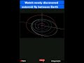 Watch Newly Discovered Asteroid Fly Between Earth And Moon On Jan 27 Video Shorts Watch Newly Discovered Asteroid Fly Between Earth And Moon On Jan 27 Video Shorts