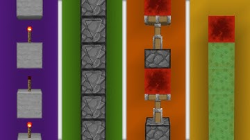 HOW TO BUS REDSTONE SIGNALS | A guide by Technical Minecraft
