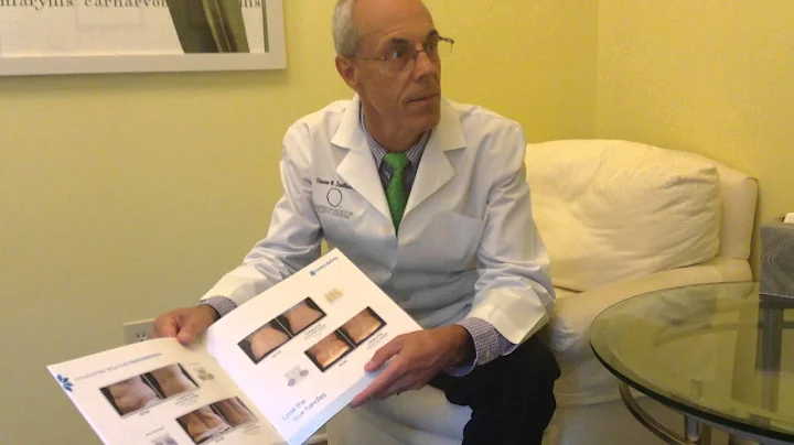 D. Steven M. Zoellner - Pinehurst Plastic Surgery