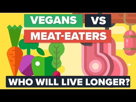 VEGANS vs MEAT EATERS - Who Will Live Longer? Food / Diet Comparison