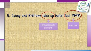 Grammar Error Analysis #107