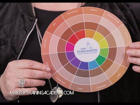 How To Use The Flesh Tone Color Wheel