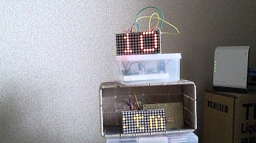 LED Dot Matrix (Yellow) for IoT,with MQTT
