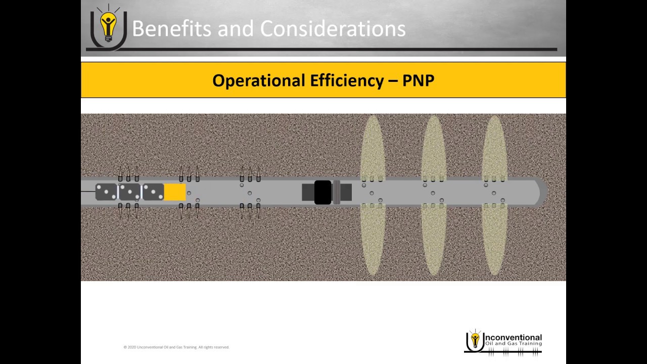 Comparing Multistage Completions Part 12 - Operation Efficiency with Plug-and-Perf in a Single Well
