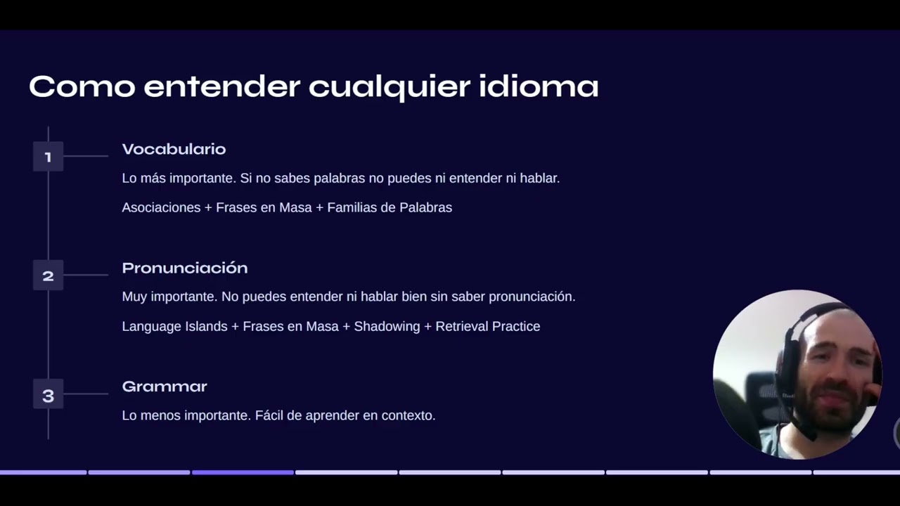 Como entender inglés y cualquier otro idioma sin estudiar gramática