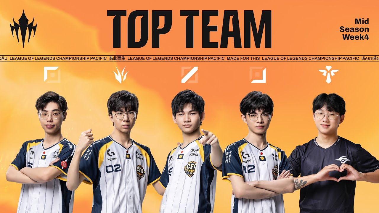 Week 4 | Top Team of the Week | LCP 2025 Mid Season