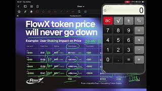 #FLOWX #decentralized #system  ENGLISH PRESENTATION #