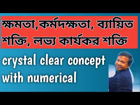 ভিডিও: কার্যকরী ক্ষমতা কি?