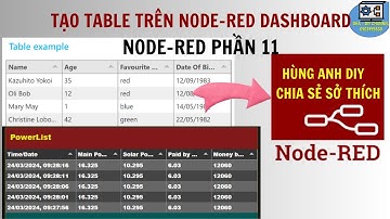 Tạo Table trên Node-red Dashboard | Hùng Anh DIY | Node Red phần 11