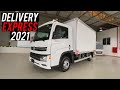 Avaliação | Novo Volkswagen Delivery Express Prime 2021 | Curiosidade Automotiva®