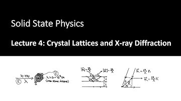 2024 固態物理 Solid State Physics - Lecture 4 - Crystal Lattices and X-Ray Diffraction