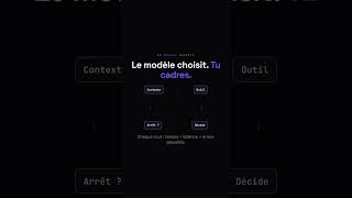 Agent IA multi-étapes : chaîne ou boucle ?