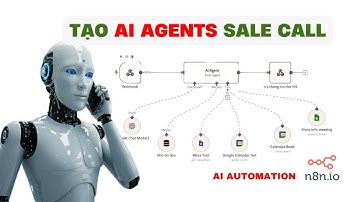 Hướng dẫn Tạo AI Agent Gọi Điện bằng n8n và ElevenLabs!