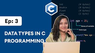  Data Types In C Programming C Programming For Beginners