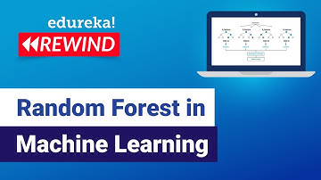 Random Forest in Machine Learning  | Machine Learning Training | Edureka | Machine Learning Live - 3