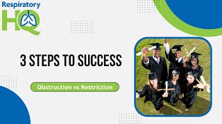 3 Steps to Success