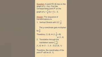 Coordinates Of Image On Transformed Function Graph #shorts