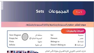 رياضيات الصف الثامن فصل أول _ بند ١-١ المجموعات #الشريف_بيفرق #الصف_الثامن #الكويت #رياضيات #تعليم  screenshot 1
