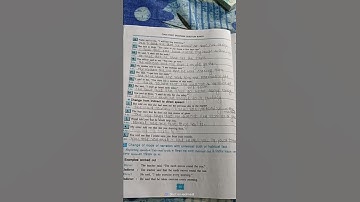 class8 English Duff & Dutt ,page no 66,67( Narration change)