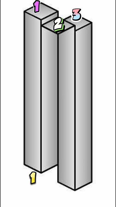 ilusi mata❗coba hitung ujung kotak#shorts #opticalillusion #art #illusion