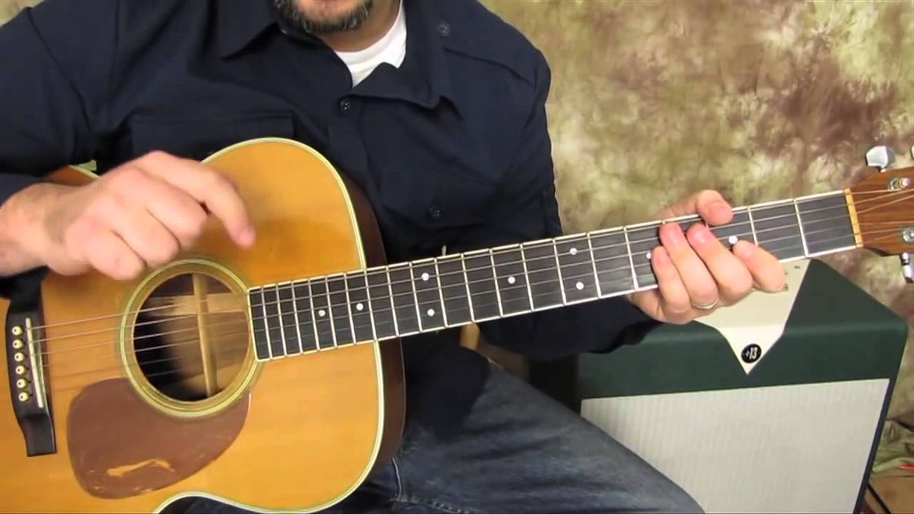 Men At Work Land Down Under Easy Acoustic Guitar Lessons 80's