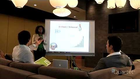 Quartet ideaShare2 Interactive Whiteboard