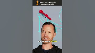 Why Viral Products Won