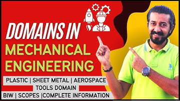 Domains Designs in Mechanical Engineering