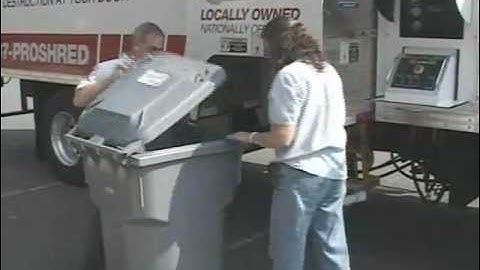 Document Shredding | Proshred Georgia | 678-580-1155