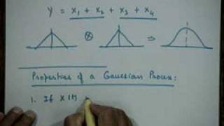 Lecture - 32 Gaussian Random Processes