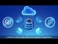 Atombeam and Digital Barriers for Ericsson Connect