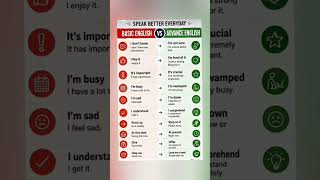 basic to advance english prectice 📝 #english