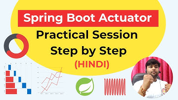 🔥Spring Boot Actuator Practical Session | Spring Boot Tutorial