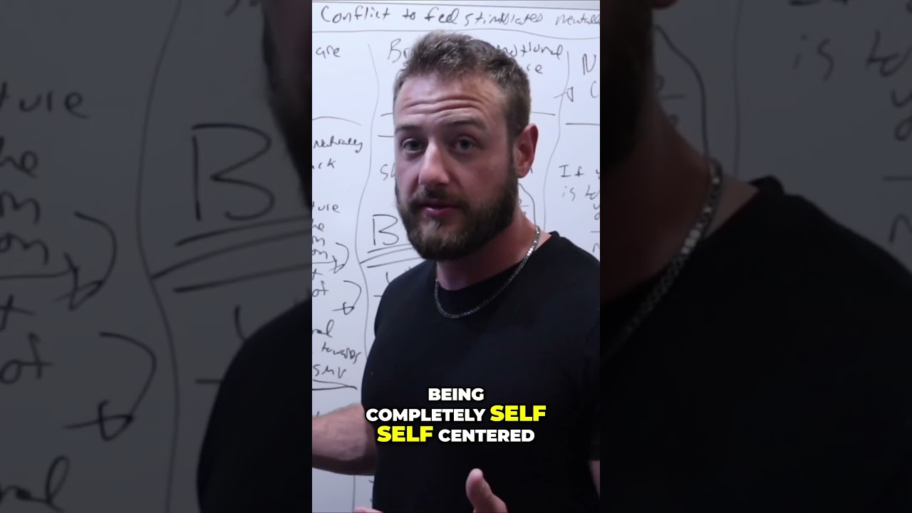 How to prioritize your own needs and embrace self care for personal growth