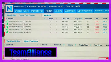 Another $150 PROFIT in the Car with NADEX Binary Options.. | #TeamAlliance