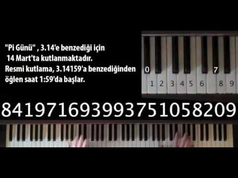 Pi Sayının Müziği. Piyano ile Pi sayısı. Pi ve Piyano.