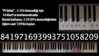 Pi Sayının Müziği. Piyano ile Pi sayısı. Pi ve Piyano. Resimi