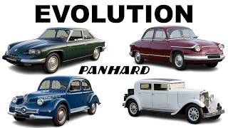 Evolution of Panhard cars - Models by year