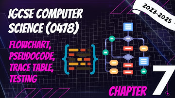 IGCSE Computer Science C7 - PDLC, Structured Diagram, Flowchart, Pseudocode (2025-2027)