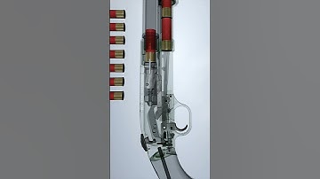 How does a Shotgun works | Mossberg 500 #masonggun