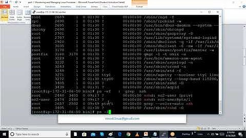 8-1 Monitoring and Managing Linux Processes