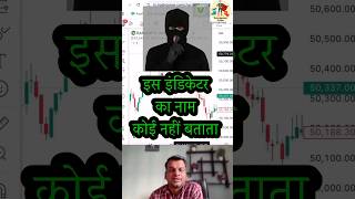 BEST Tradingview Indicator 2024 | Win Rate 98% | Secret Indicator on Tradingview | #tradingview