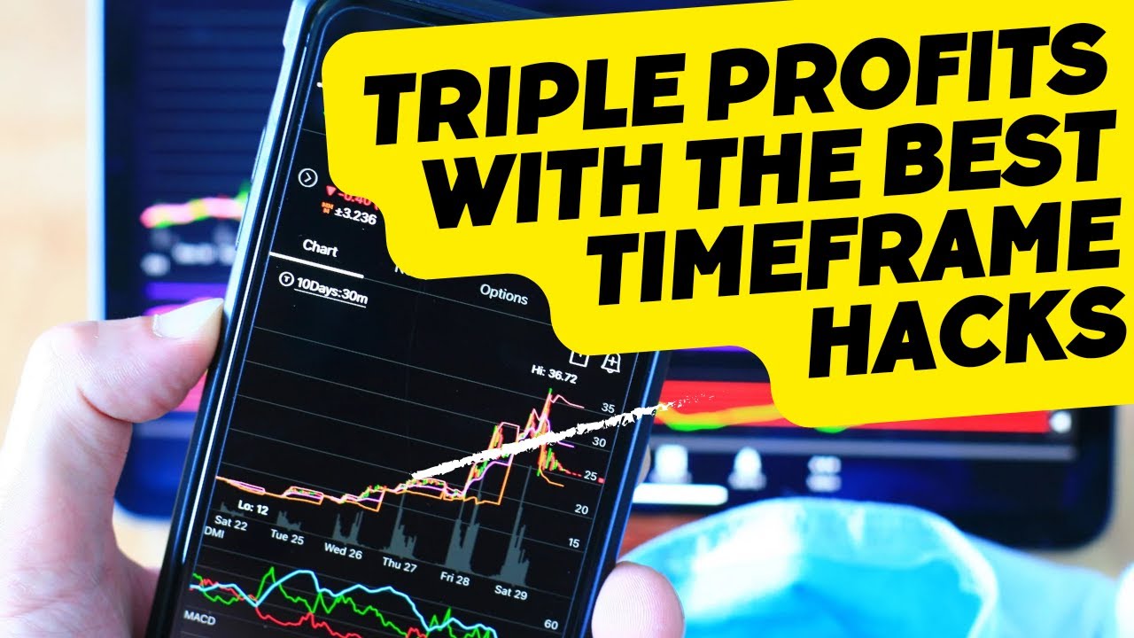 Triple Fx Profits With This Timeframe Hack🚨 YouTube