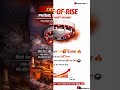 FAQ/Case: Rate-of-Rise là gì? – Tuần 4 | Heat &amp; Multi-Criteria