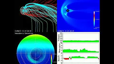 11/06/2011 - Real-time Magnetosphere Simulation
