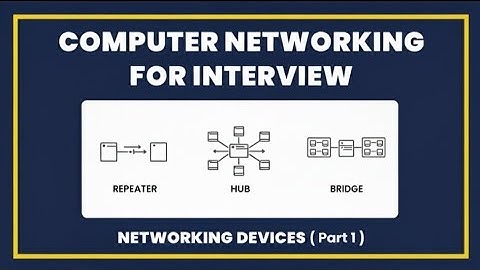 Networking Devices (Part 1) | Repeater, Hub & Bridge Explained🔥 | Computer Networking for Interviews