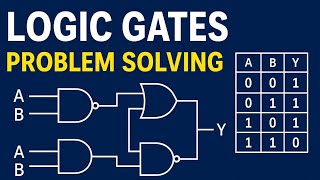 “Logic Gates Explained | Truth Tables &amp; Circuit Problem Solving”
