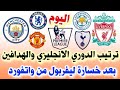 ترتيب الدوري الانجليزي اليوم والهدافين بعد خسارة ليفربول من واتفورد اليوم في الجولة ال 28