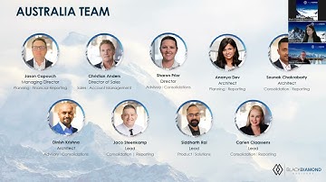 Revolutionary OneStream Planning: Accordion Rolling Forecast Live Demonstration